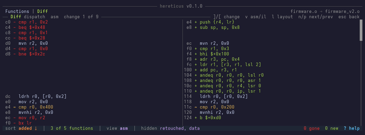 The diff of one function, as assembly